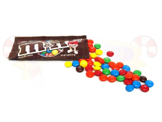 Hey guys, Do you like to M&M's, you know the chocolate candy... 